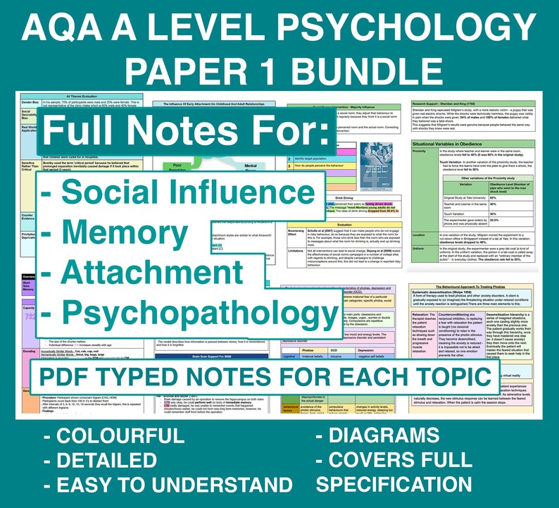 AQA A Level Psychology Paper 1 Bundle - Etsy