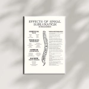 May include: A white poster with black text detailing the effects of spinal subluxation or misalignment. The poster includes an illustration of a spine and lists potential symptoms related to subluxations at various levels.