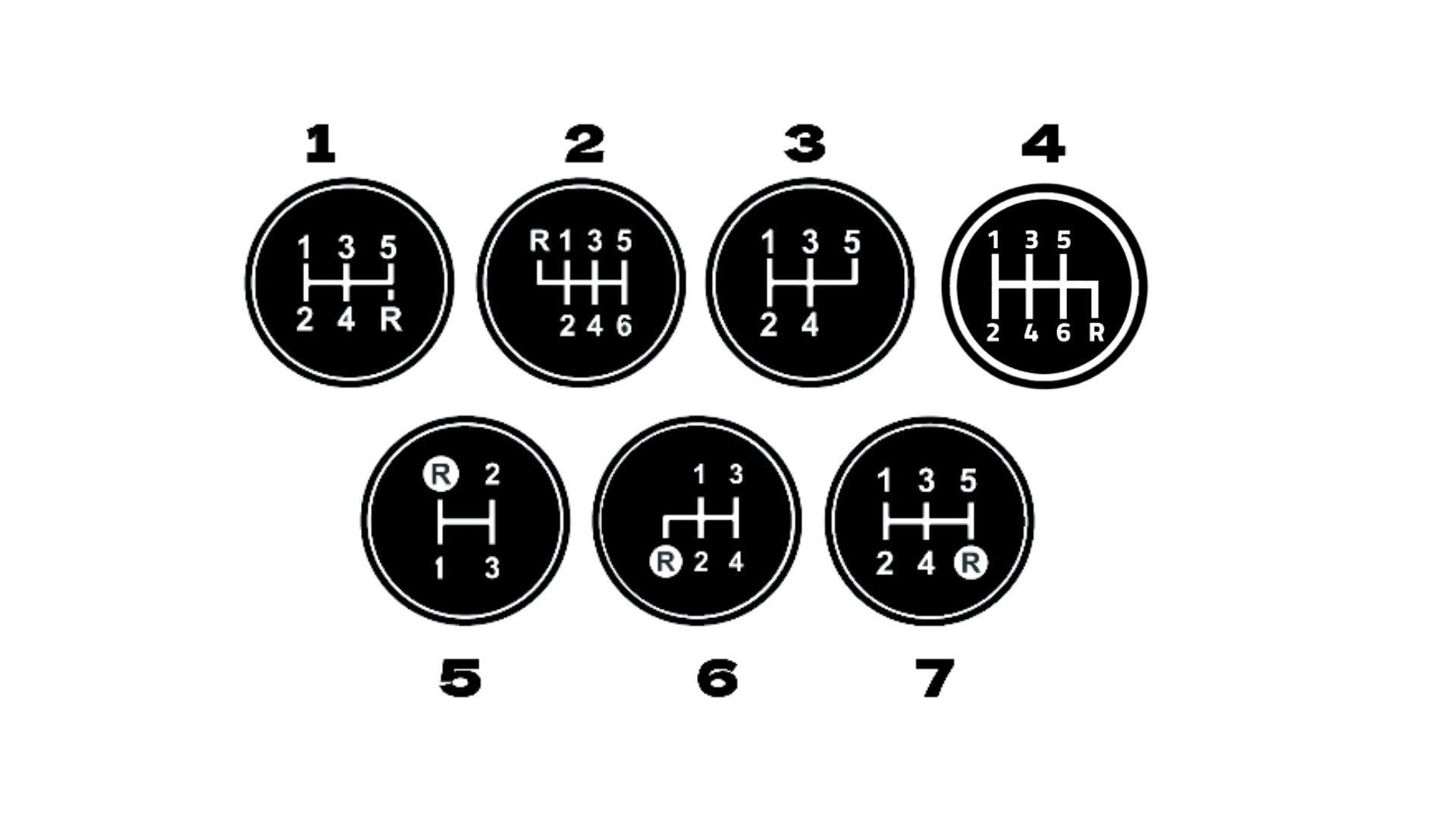 Manual Transmission Society Sticker Etsy