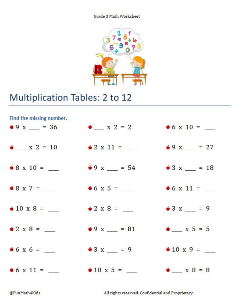 1st + 2nd + 3rd Grade Math Worksheets BUNDLE | 778 Pages | 15,000+ Math ...
