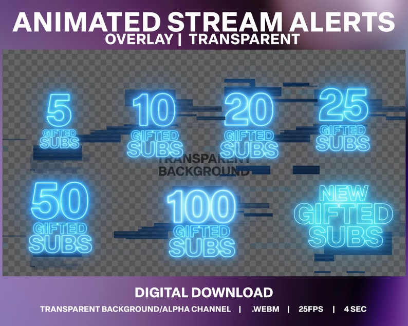 Neon Glitch Twitch Sub Alerts: Animated Cyberpunk Stream Overlay ...