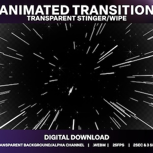 Może przedstawiać: Cyfrowa animowana grafika przejścia z białymi liniami promieniującymi ze środka na czarnym tle. U góry tekst "ANIMATED TRANSITION" i "TRANSPARENT STINGER/WIPE". Na dole tekst "DIGITAL DOWNLOAD" i szczegóły techniczne.