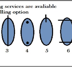 May include: An image displaying seven blue, oval gemstones with various drilling options. Each stone features a black line or dot to denote the drilling style. The text at the top states, "All type drilling services are available. Select your drilling option."
