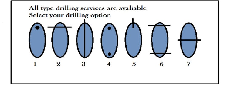 May include: Diagram showing seven different drilling options for a project. The options are numbered 1 through 7 and each option shows a different way to drill a hole.  All type drilling services are available. Select your drilling option.