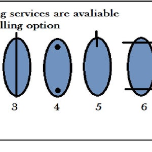 May include: Diagram showing seven different drilling options for a project. The options are numbered 1 through 7 and each option shows a different configuration of a drill bit and a hole.