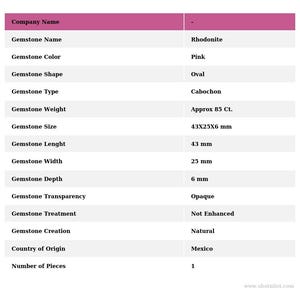 May include: A white table displays a detailed gemstone information chart. The chart lists the gemstone as Rhodonite, pink in colour, oval in shape, and a cabochon type. The gemstone weighs approximately 85 Ct. and measures 43mm in length, 25mm in width, and 6mm in depth.
