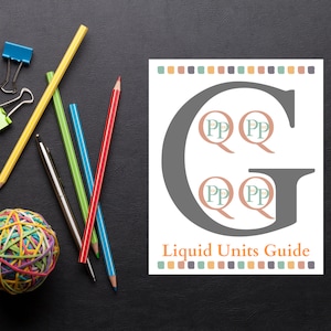 Könnte beinhalten: Eine weiße Karte mit einem großen grauen Buchstaben G und dem Text "Liquid Units Guide". Der Buchstabe G hat vier kleinere Kreise mit den Buchstaben "PP" in jedem Kreis. Die Karte liegt auf einer schwarzen Oberfläche mit einem gelben Bleistift, einem blauen Bleistift, einem grünen Bleistift, einem silbernen Stift, einer blauen Büroklammer und einer grünen Büroklammer.