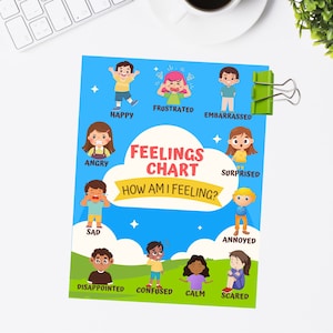 Gráfico de sentimientos para niños Cartel, Psicólogo escolar, Apoyo emocional, Terapeuta, Consejero escolar, Salud mental, Pensamientos positivos