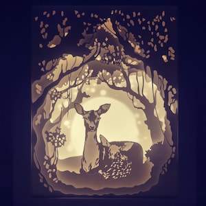 Dzień matki szablon Light Box wycięty z papieru, Shadow Box, szablon wycinany z papieru 3D Light Box SVG Digital, Cricut Cut, sylwetka