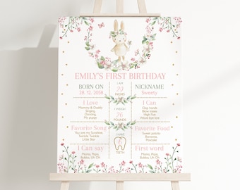 May include: A pink and green first birthday milestone poster with a bunny illustration. The poster includes details like the child's name, birthdate, height, weight, favorite song, food, and first word.