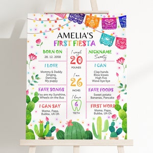 Fiesta Geburtstag Meilenstein Brett Zeichen Junge Mädchen 1. Erster Fiesta Geburtstag Party Dekor Mexikanischer Kaktus Sukkulente Cinco De Mayo EDITIERBAR BT54