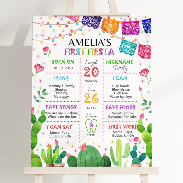 Fiesta Birthday Milestone Board Sign Boy Girl 1st First Fiesta Birthday Party Decor Mexican Cactus Succulent Cinco De Mayo EDITABLE BT54