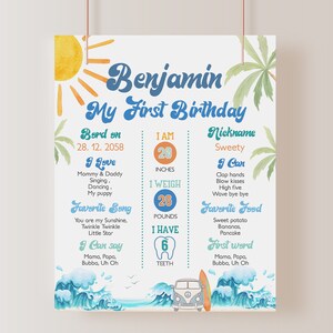 May include: A personalised first birthday poster with a watercolour design. The poster features the name "Benjamin" and details like height (51 cm), weight (11.8 kg), and favourite things. Includes a sun, palm trees, waves, and a vintage van.