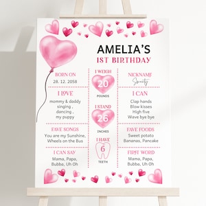 Valentines Day Birthday Milestone Board Sign Little Sweetheart Birthday Party Decor Girl First Valentine Day Pink Red Hearts EDITABLE BT92P