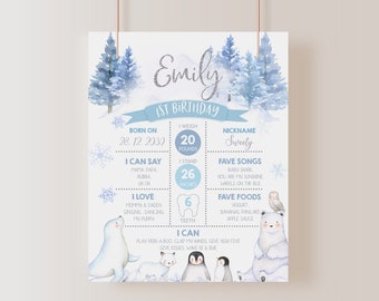Winter Onederland Milestone Board Sign Wonderland Boy Girl 1st Birthday Poster Polar Bear Party Decor Arctic Animals Woodland EDITABLE BT46B