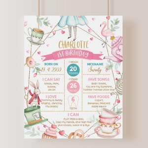 Alice in Wonderland Milestone Board Alice in Onederland Sign Girl First Birthday Poster Mad Hatter Tea Party Pink Gold Floral EDITABLE BT11W