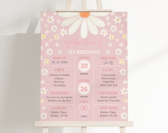 May include: A pink 1st birthday sign with daisy accents. The sign includes the name "Amelia", and details such as weight (20 pounds), height (26 inches), favorite foods, and first words. The sign is displayed on a wooden easel.