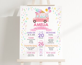 Ice Cream Truck Birthday Milestone Board Sign Summer Party Poster Girl Birthday Party Decor Two Sweet One Here's the Scoop EDITABLE BT69P