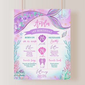 Mermaid Milestone Board Sign Girl Birthday Party Decor Under The Sea Poster Princess Magical Purple Teal Gold Mermaid Tail EDITABLE BT48V