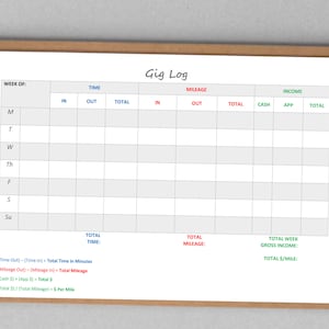 Lieferung Fahrer Kilometerstand / Einkommen / Zeit Log →Instant Download