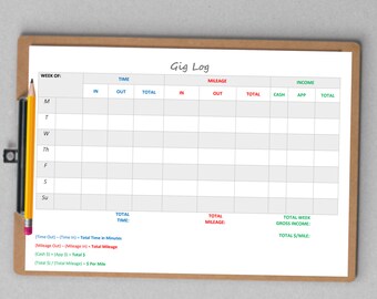 Registro de kilometraje/ingresos/tiempo del conductor de entrega →Descarga instantánea