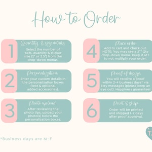 Puede incluir: Un gr&aacute;fico de instrucciones titulado How to Order con seis pasos numerados en rect&aacute;ngulos redondeados de color rosa y verde azulado. El texto describe la selecci&oacute;n de cantidad y tama&ntilde;o (2 o 2,5 pulgadas), personalizaci&oacute;n, carga de fotos y env&iacute;o.