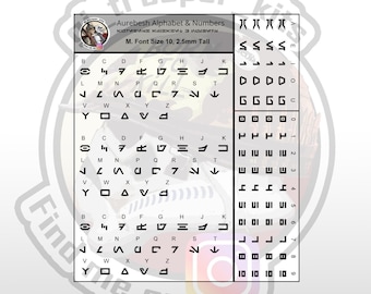 1/12 - Calcomanías deslizantes de alfabeto de texto Aurebesh