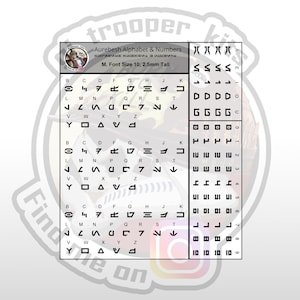 Könnte beinhalten: Eine Tabelle, die das Aurebesh-Alphabet und die Zahlen zeigt. Die Tabelle ist schwarzweiß und hat eine Schriftgröße von 10, 2,5 mm hoch. Das Aurebesh-Alphabet ist ein fiktives Alphabet, das im Star Wars-Universum verwendet wird.