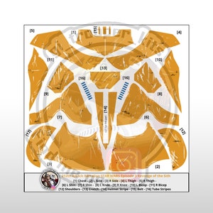 1/12 - 212th Attack Battalion Clone Trooper EP3 Waterslide Decal Sheet Star Wars Black Series th