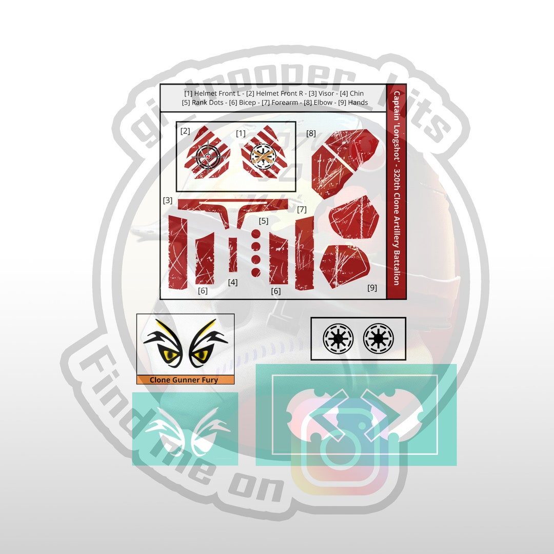 1/12 Clone Gunners Waterslide Decals Etsy