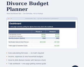 Divorce Budget Planner" and "Separation Financial Planner