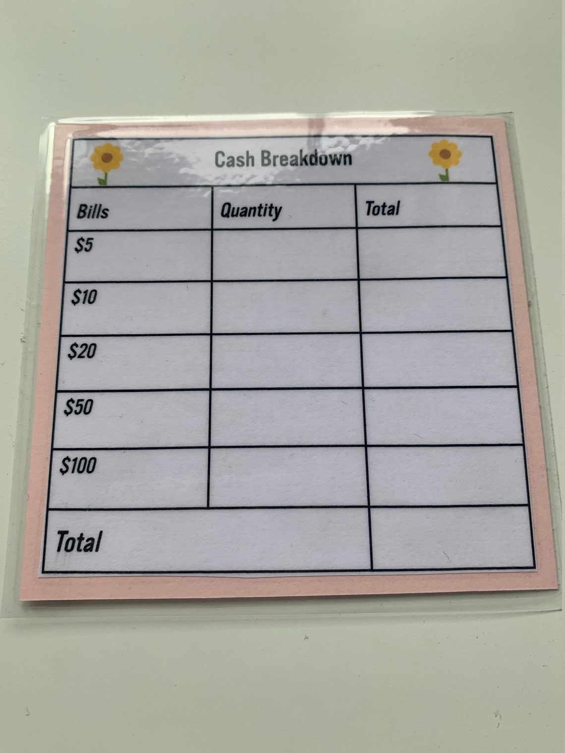 Cash Breakdown Card Cash Breakdown Card for Budgeting Etsy Canada