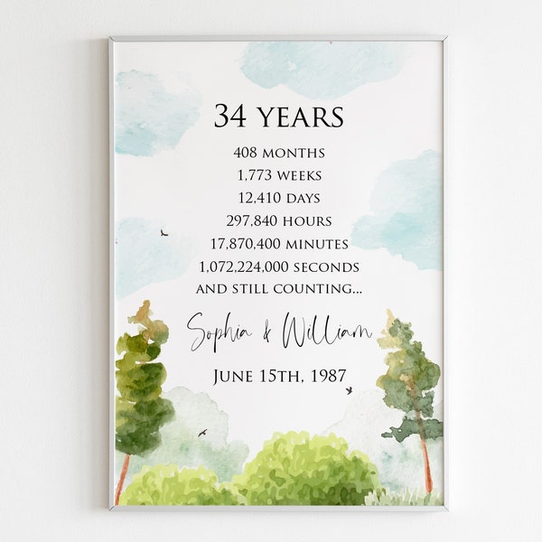 Personalized 34 Wedding Anniversary Gift for Parents, 34 Years of Marriage Gift, 34 Years Together Print, Gift for 34th Anniversary CC34