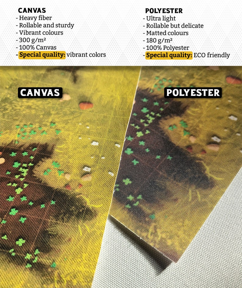 Savanna Battle Mat Terrain Essentials Cast 'n Play 1 Inch Grid Combat Maps image 4
