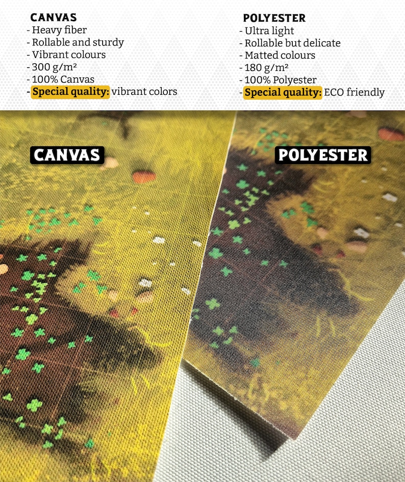 Forest Grassland Battle Mat Terrain Essentials Cast 'n Play 1 Inch Grid Combat Maps image 4