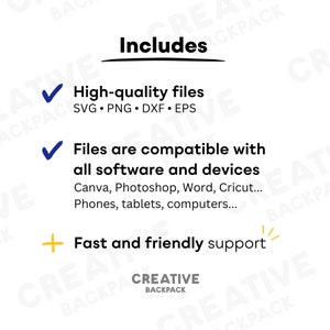 Op de afbeelding: Een witte achtergrond met blauwe vinkjes en tekst die "Includes" zegt in het zwart. De tekst onder de kop zegt "High-quality files SVG. PNG. DXF. EPS" en "Files are compatible with all software and devices Canva, Photoshop, Word, Cricut... Phones, tablets, computers..." en "Fast and friendly support". De tekst onderaan zegt "CREATIVE BACKPACK".