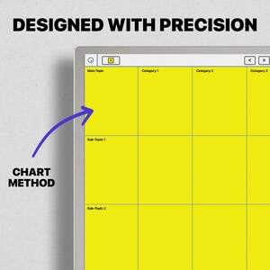 Chart Method Notetaking Notebooks for Remarkable Paper Pro, Chart Note ...