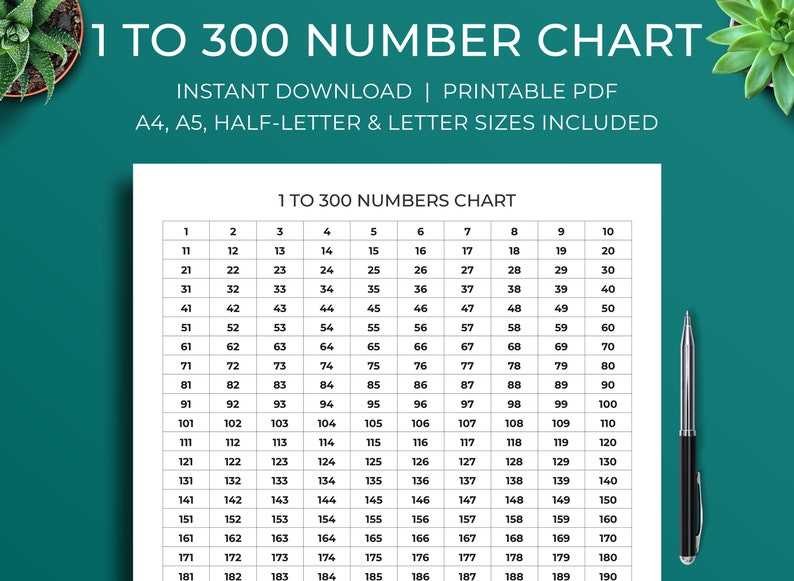 Printable 1 to 300 Number Chart ⦁ A4, A5, Halfletter, Letter Sizes