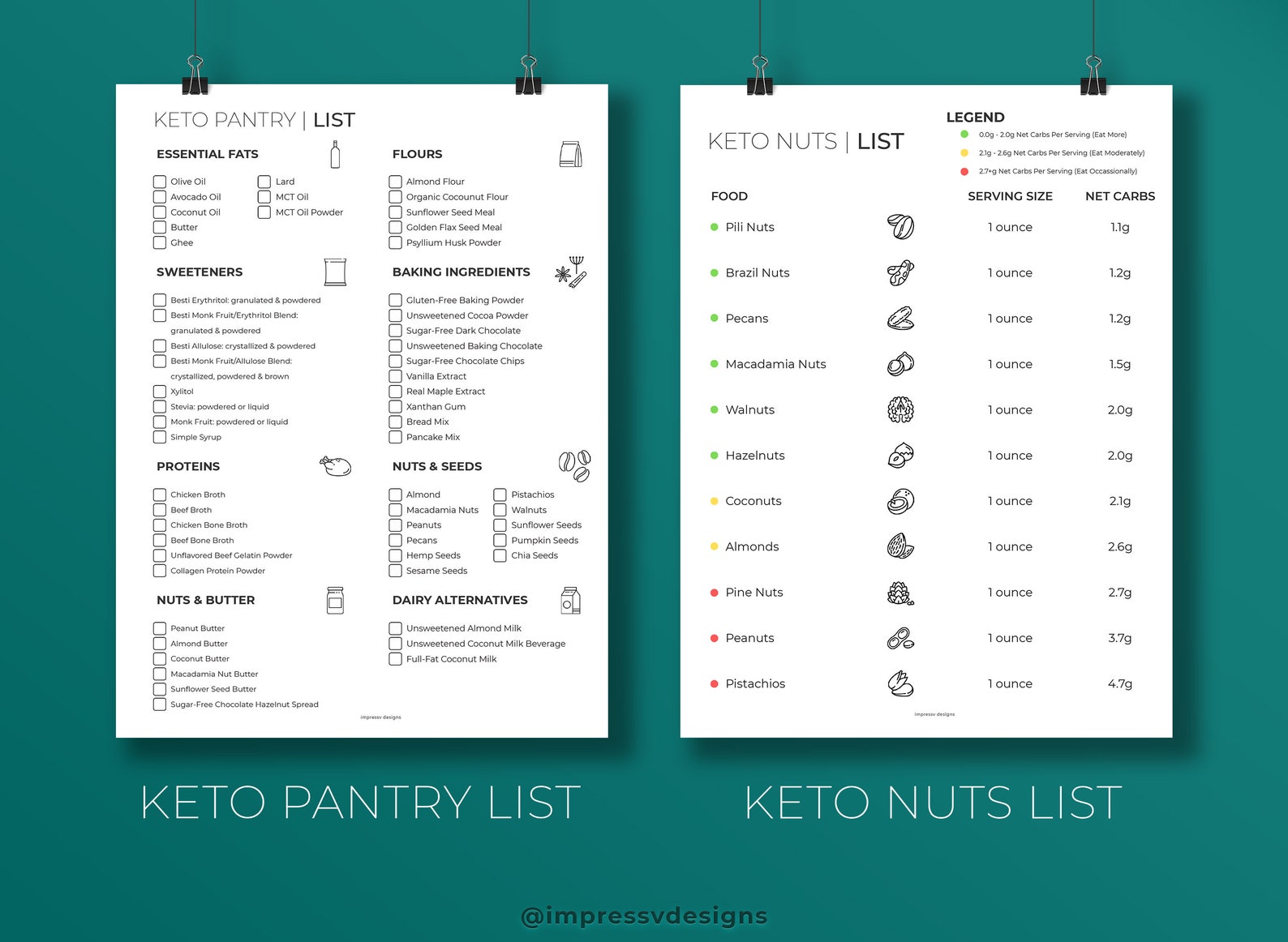 Keto Food List Bundle, Keto Grocery List, Low Carb Food List, Keto ...