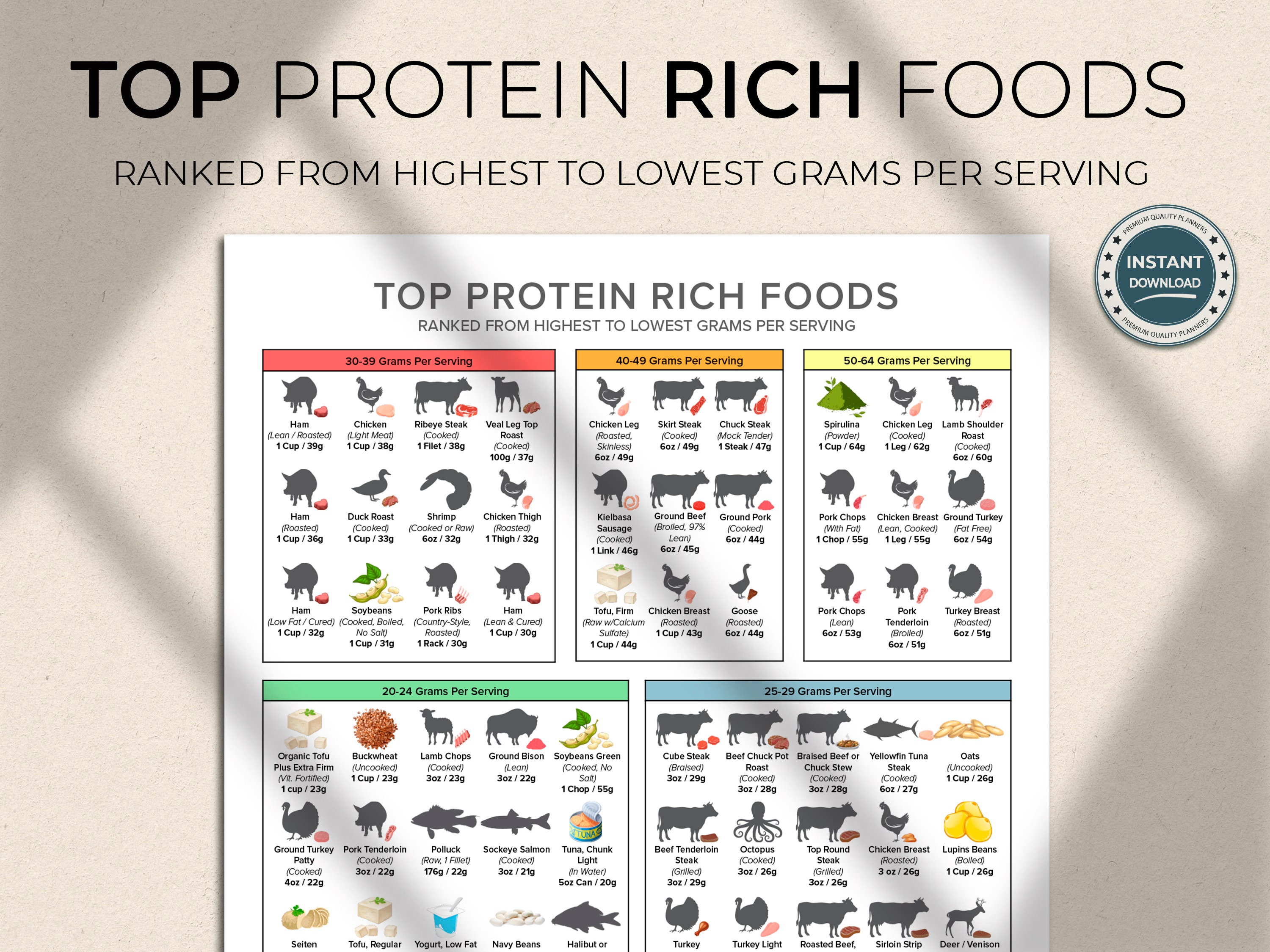 The Essential Guide To Carbohydrate And Protein Composition - zuocxy0