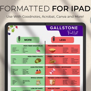 Gallstone-friendly Food List: Guide for Preventing &amp; Managing ...