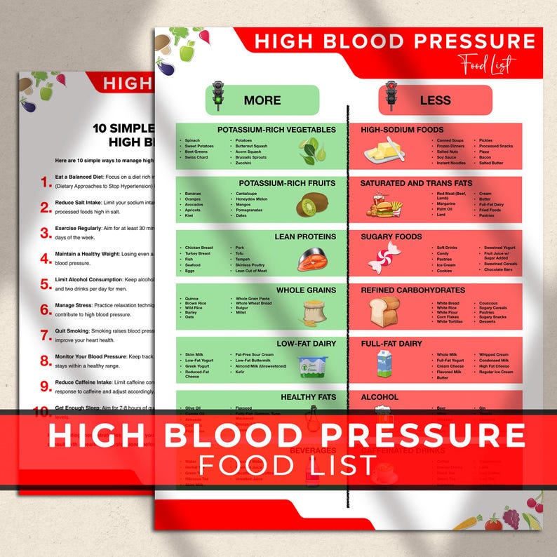 Hearthealthy Food List for High Blood Pressure Lowsodium, Nutrient