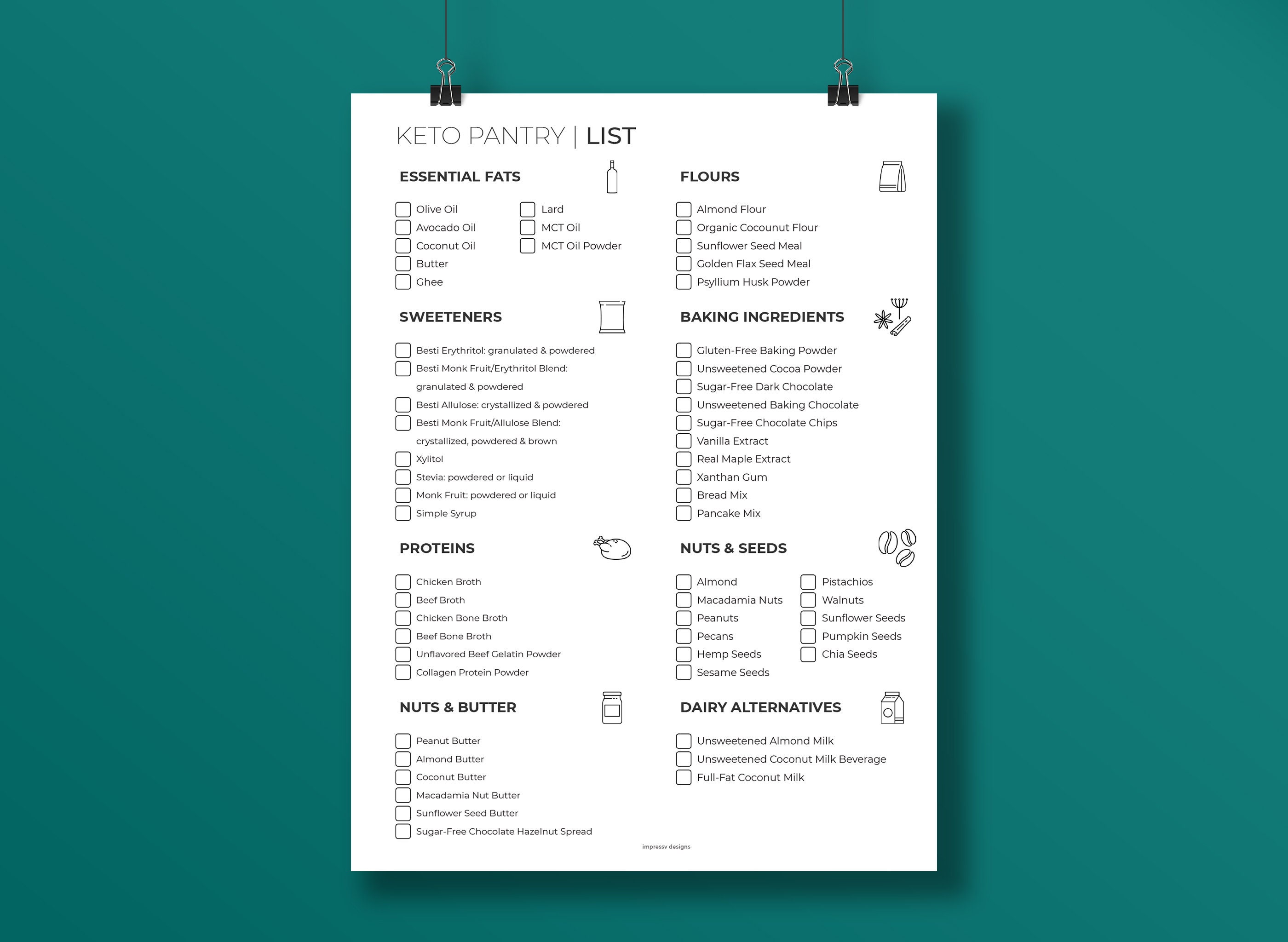 Keto Pantry List Printable