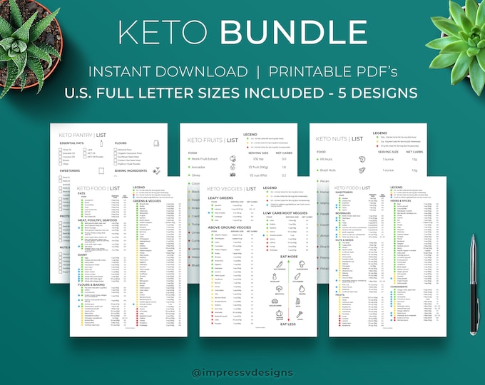 Keto Bundle | Keto Grocery List | Low Carb Food List | Keto Tracker | Minimalist Printable PDF ...