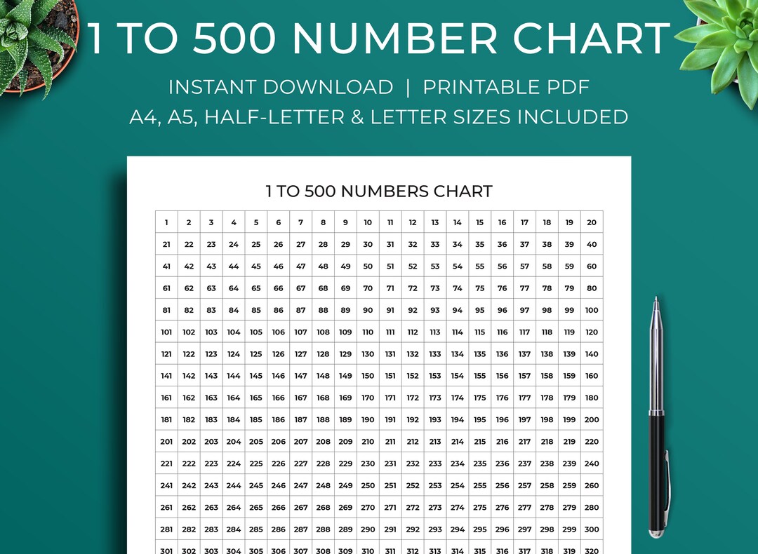 Printable 1 To 500 Number Chart A4 A5 Half letter Letter Sizes 