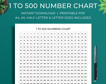 1 500 Number Chart - Etsy