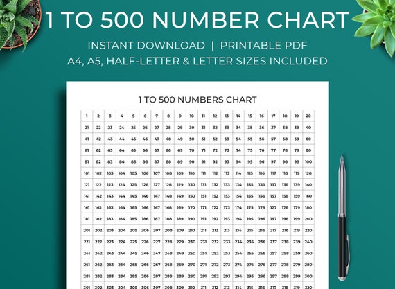 Printable 1 To 500 Number Chart A4 A5 Half letter Letter Etsy UK printable-1-to-500-number-chart-a4-a5-half-letter-letter-etsy-uk