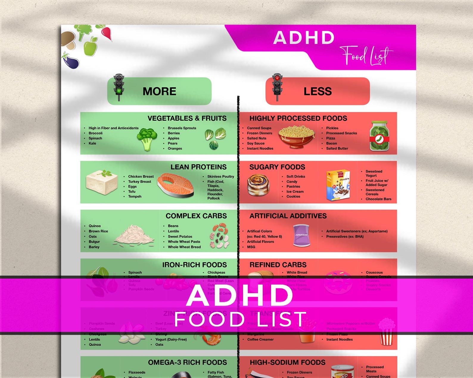 ADHD Diet Food List, ADHD Meal Plan for Kids to Improve Brain Cognitive