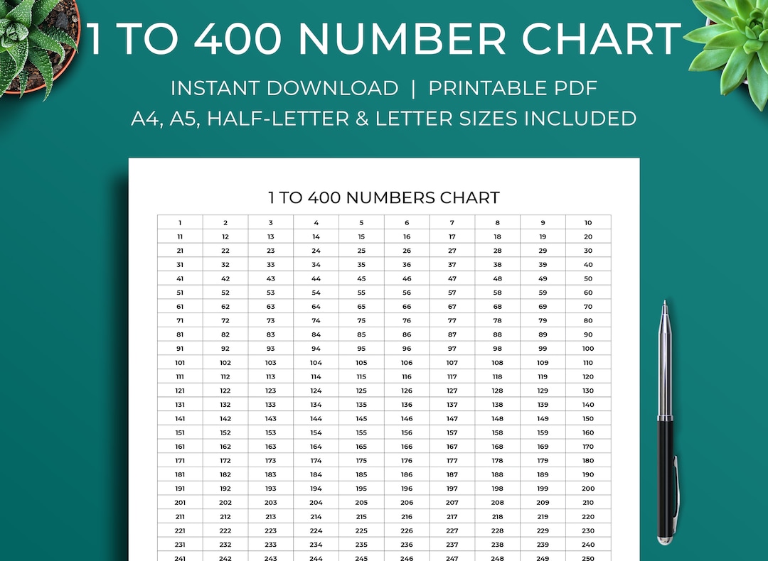 Printable 1 to 400 Number Chart ⦁ A4, A5, Half-letter, Letter Sizes ...