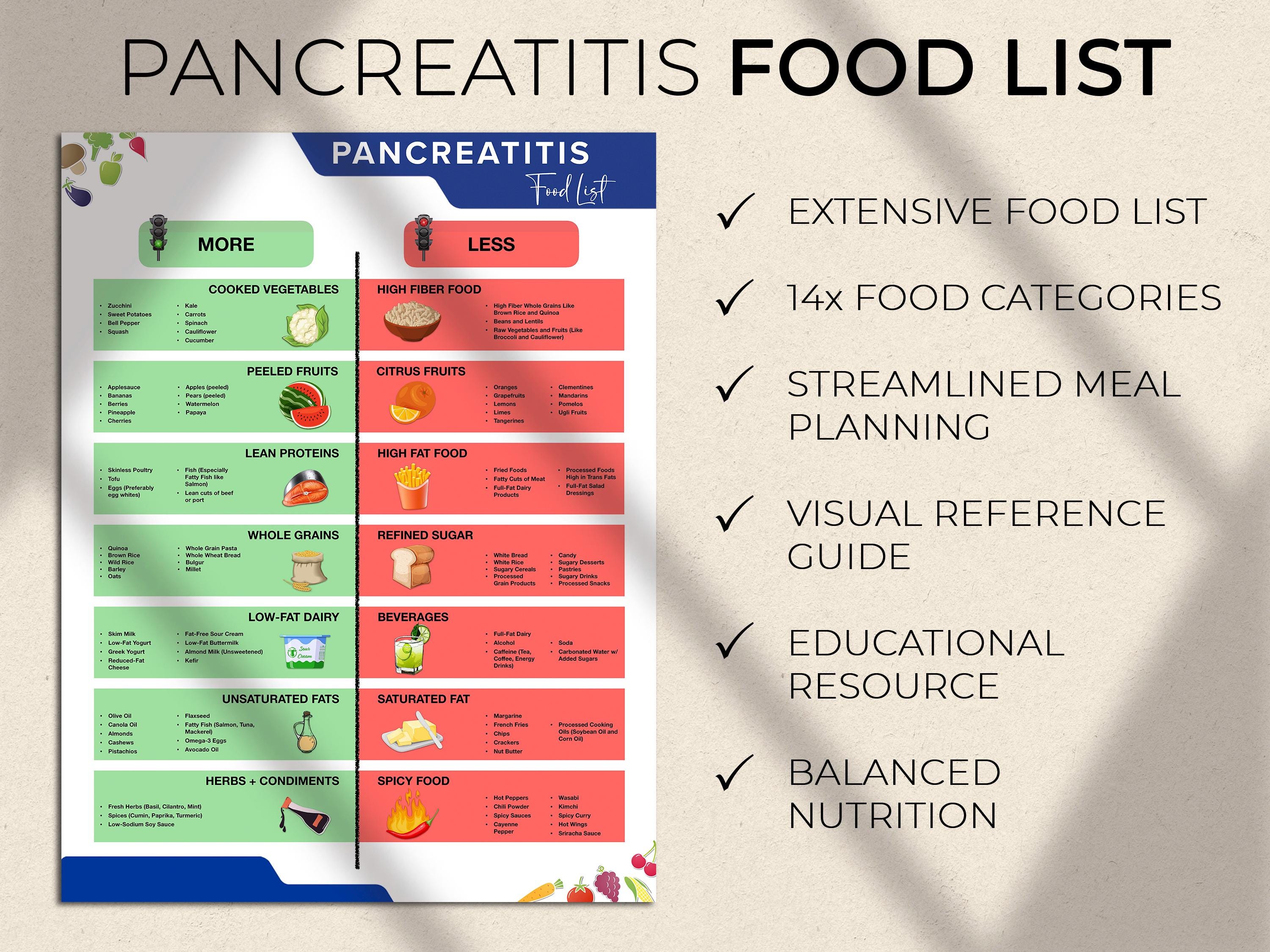 pancreatitis-friendly-food-list-essential-guide-for-managing-your-diet-gut-health-diet-list